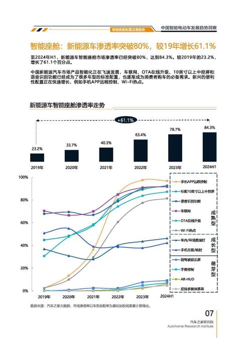 深圳120起亚对未来市场的预测，名爵汽车品牌文化的传播